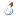 Splash Potion icon